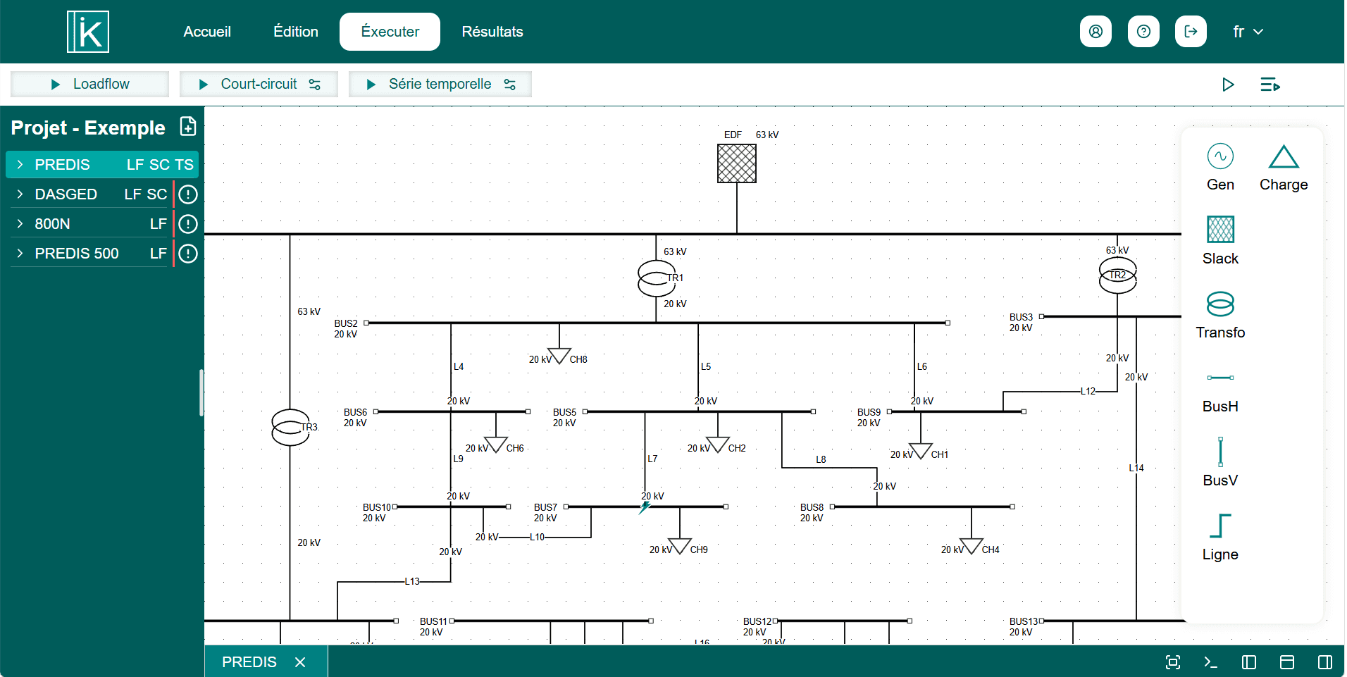 Ikadips — load flow & short-circuit
